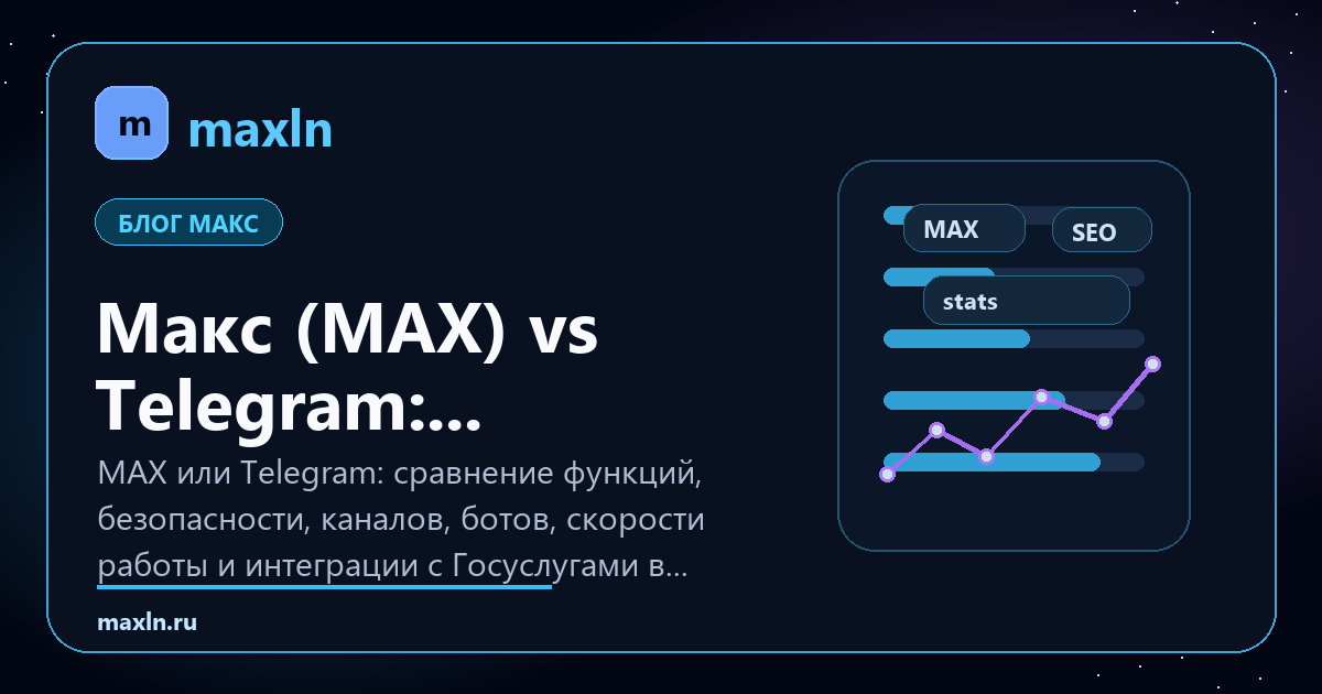 MAX vs Telegram: сравнение мессенджеров 2026